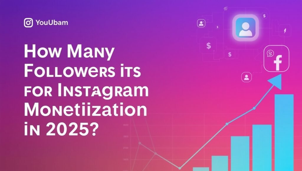 How Many Followers Are Required for Instagram Monetization in 2025